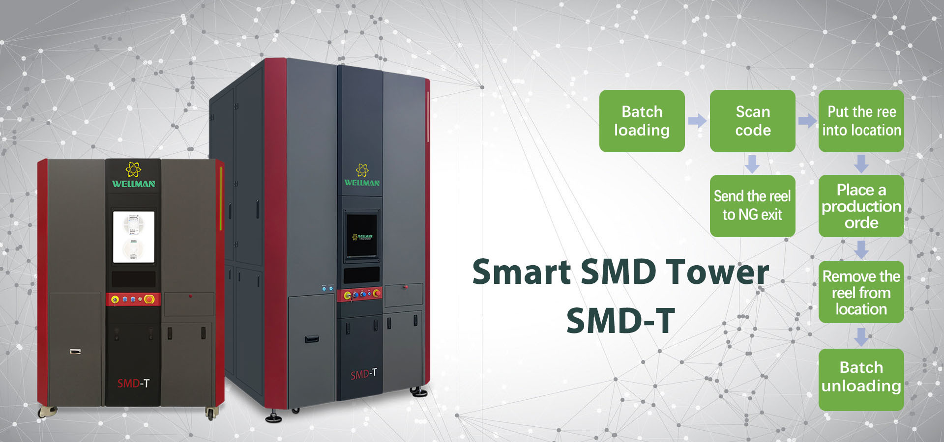 Chất lượng ĐẾM TIA X nhà máy sản xuất