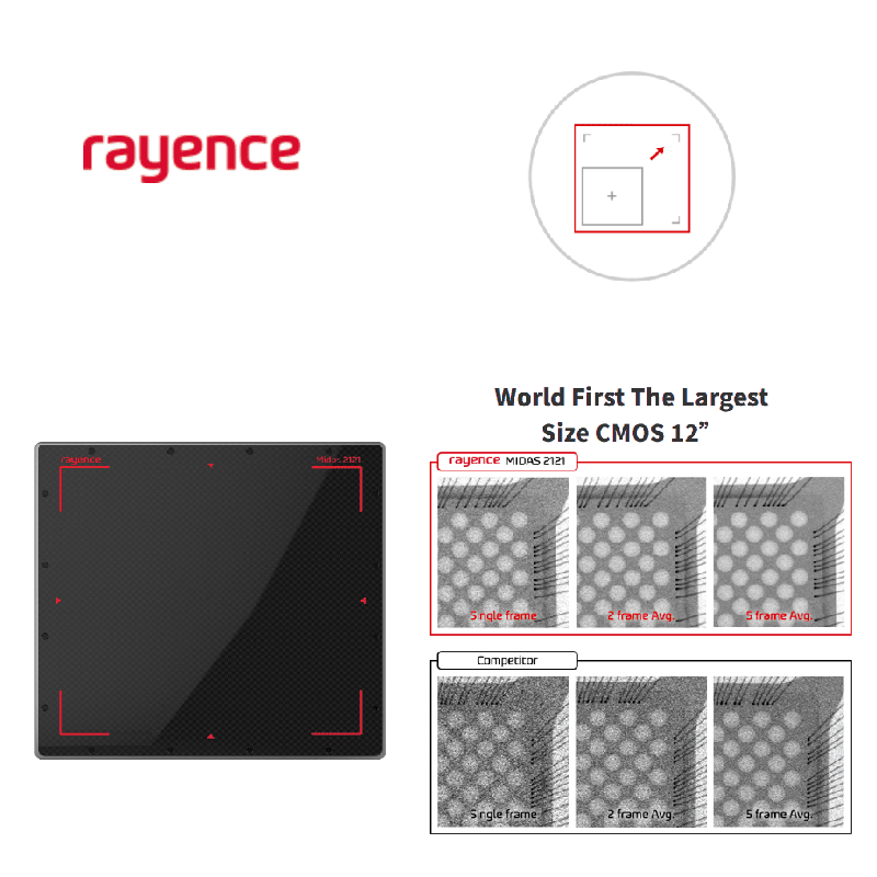 Rayence Sensor Rayence MIDAS 2121 X Ray Detector for Industrial Inspection