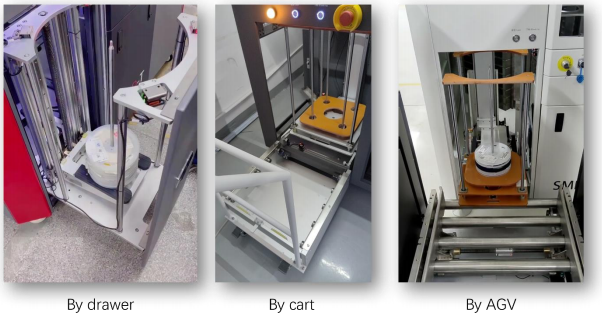 SMD Tower for Batch Handling with Data Traceability | Space Optimized